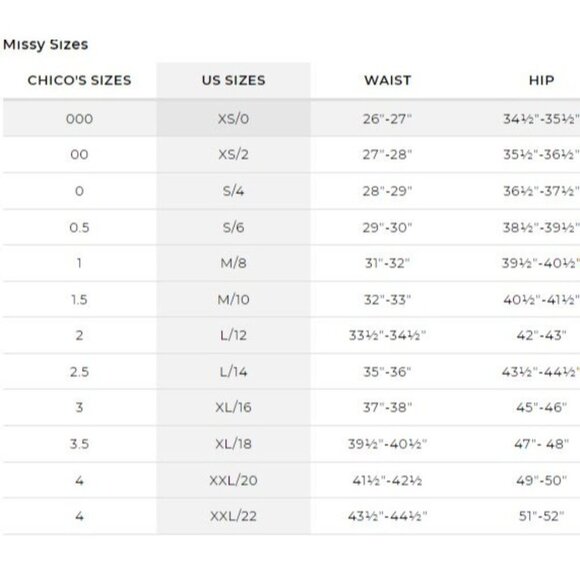 Chico's Design Charcoal Gray Pull On Pants Size 3 US Size 16 XL NEW - Picture 9 of 9